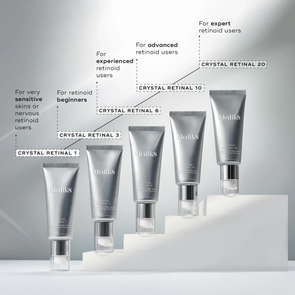 Medik8 Crystal Retinal 3